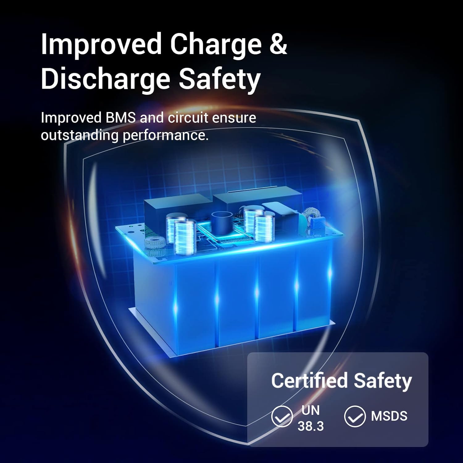 Improved charge and discharge safety BMS