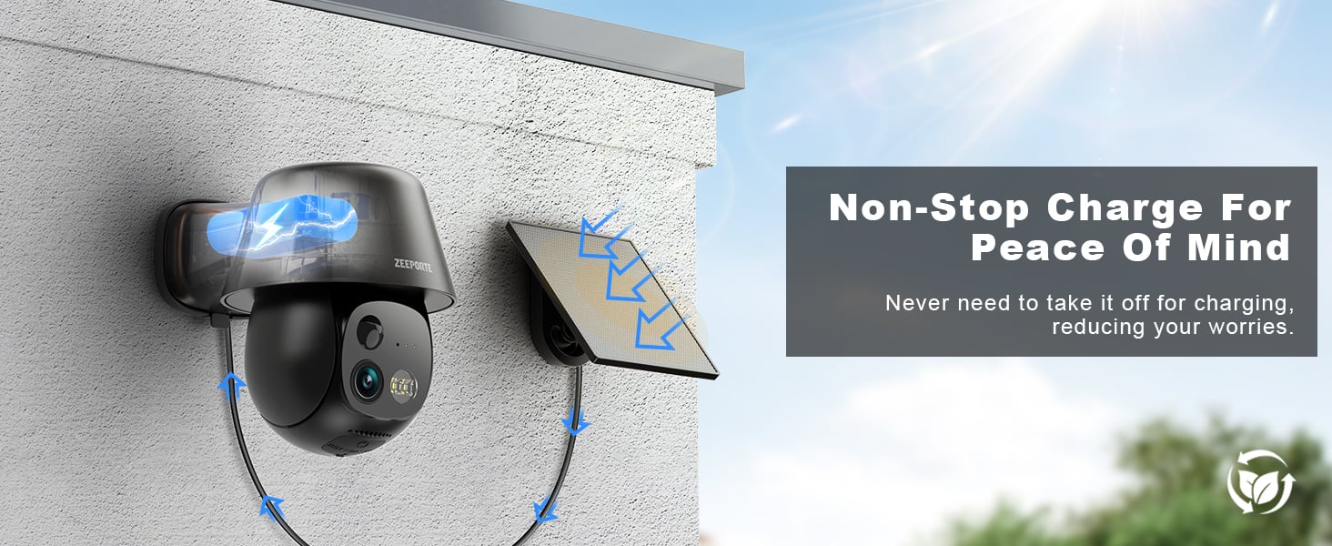 Security camera 14
